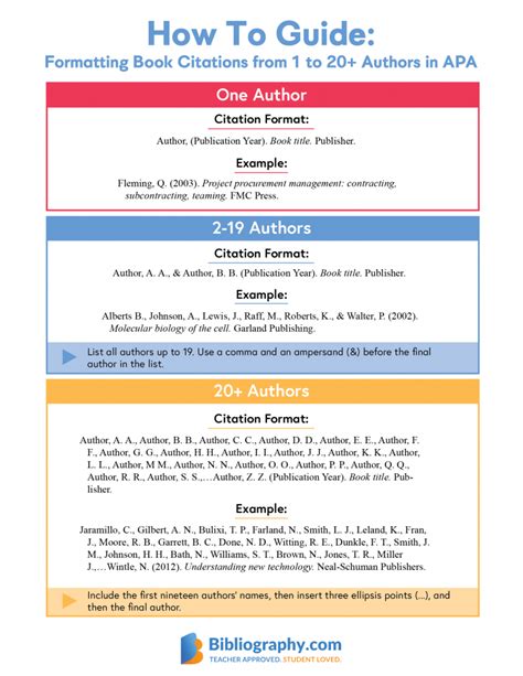 for aaa format what if there are 10 authors